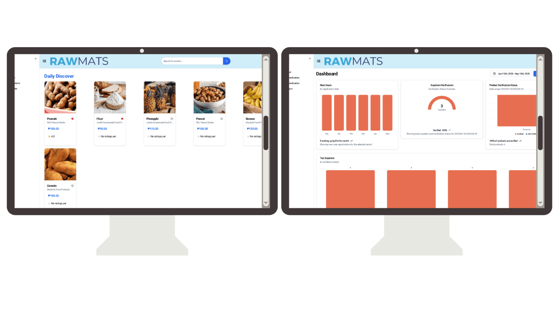 RawMats